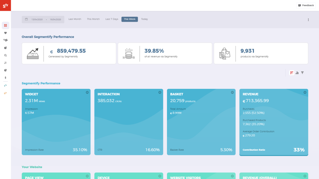 Segmentify, recommendation solution dashboard